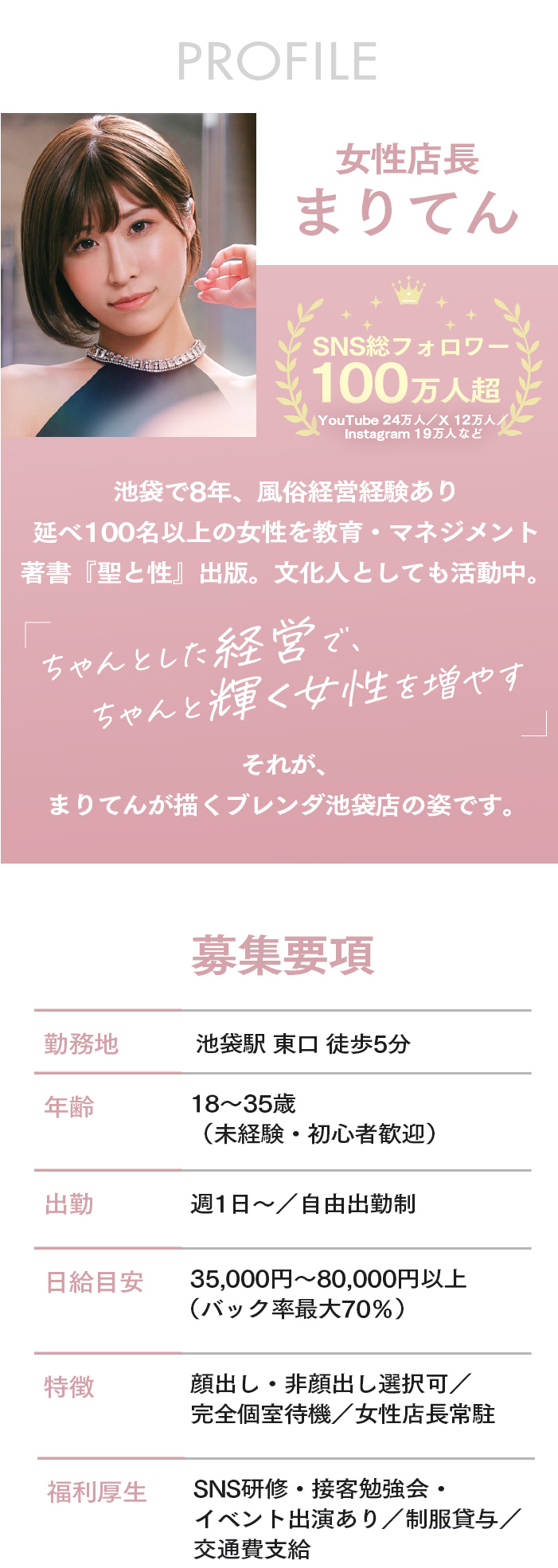 クラブブレンダ池袋 Recruit07